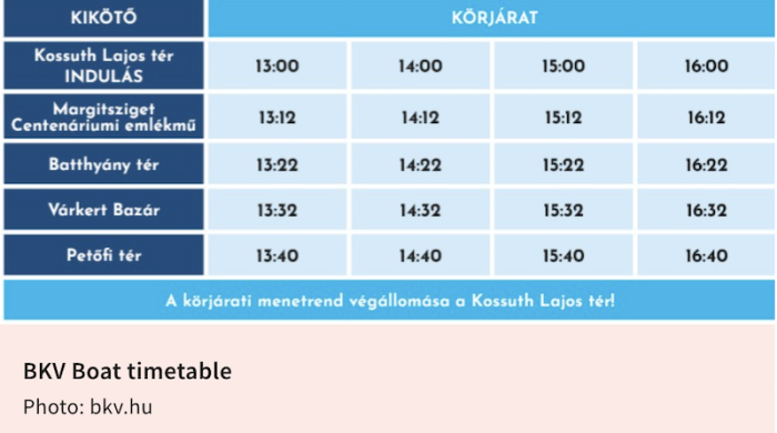 Sightseeing Cruises Budapest Public Transport BKV Budapest Card Boarding 